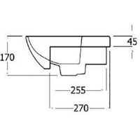 SanCeram Langley 500 semi-recessed vanity basin