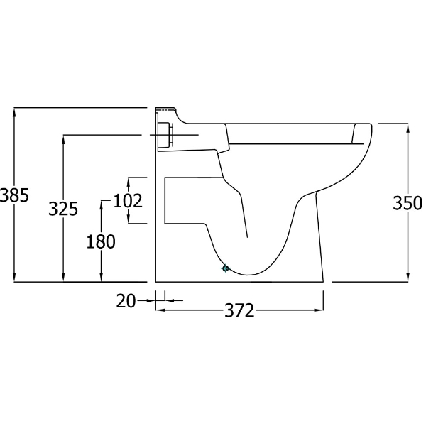 SanCeram Shenley child size toilet