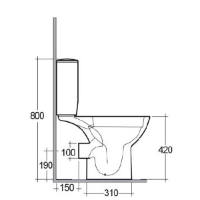 Chartham Beyond Rimless Close Coupled Toilet Pack - CHWC123 side elovation dims